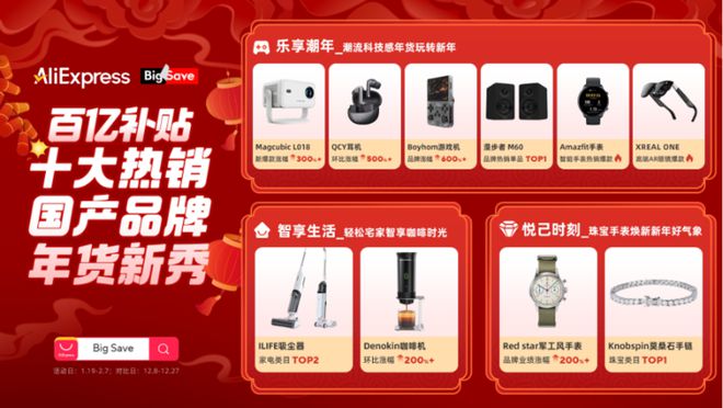 风尚：投影仪、游戏机、耳机品牌暴涨超300%不朽情缘平台推荐速卖通“百亿补贴”催生消费新(图1)